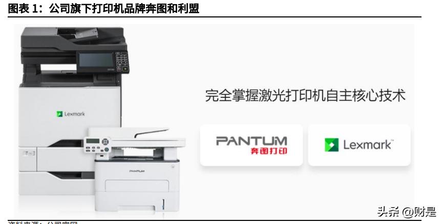 利盟打印机驱动-打印机怎么设置中文模式